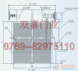 企石地區專業電動卷閘門維修與定做一站式服務指南