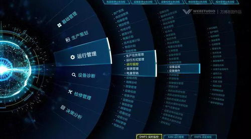 總工程師開講 智慧工廠系統架構與網站設計的關鍵融合